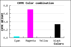 #A533AA color CMYK mixer