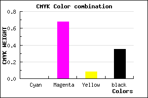 #A53498 color CMYK mixer