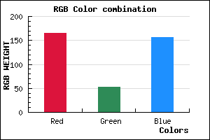 rgb background color #A5349C mixer