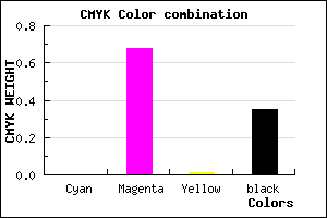 #A534A3 color CMYK mixer