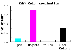 #A534B2 color CMYK mixer