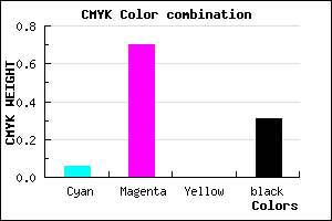 #A535AF color CMYK mixer