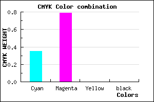 #A535FF color CMYK mixer