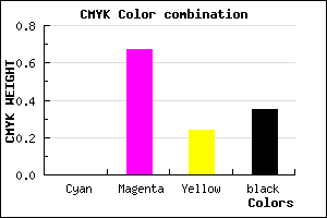 #A5367D color CMYK mixer
