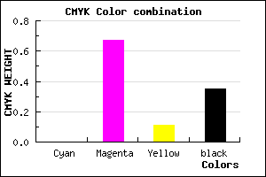 #A53693 color CMYK mixer