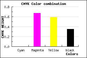 #A53644 color CMYK mixer