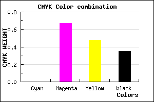 #A53656 color CMYK mixer