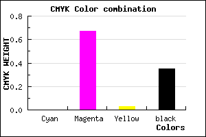 #A537A0 color CMYK mixer