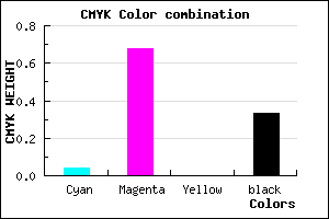 #A537AB color CMYK mixer