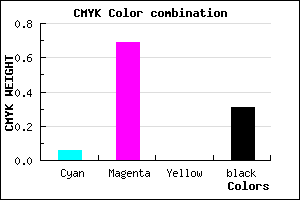 #A537AF color CMYK mixer