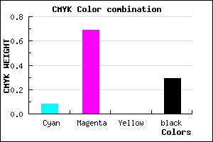 #A537B4 color CMYK mixer