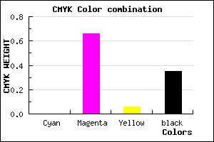 #A5389B color CMYK mixer