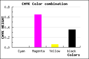 #A5399B color CMYK mixer