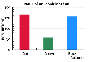 rgb background color #A5399C mixer