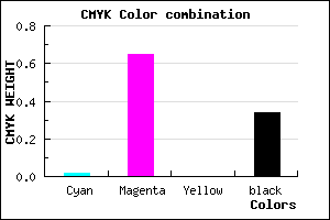 #A53AA8 color CMYK mixer