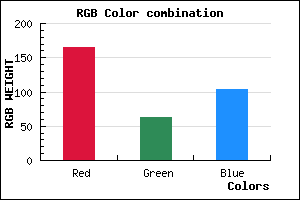 rgb background color #A53F68 mixer