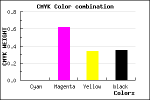 #A53F6D color CMYK mixer