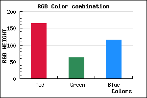 rgb background color #A53F74 mixer