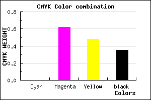 #A53F55 color CMYK mixer