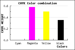 #A54552 color CMYK mixer