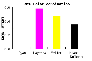 #A54557 color CMYK mixer