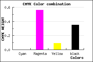 #A54896 color CMYK mixer
