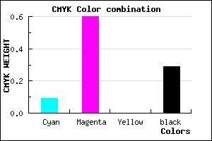 #A549B6 color CMYK mixer