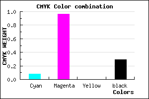 #A508B4 color CMYK mixer