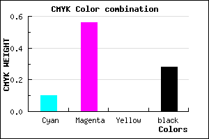 #A551B7 color CMYK mixer