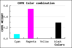 #A553B4 color CMYK mixer