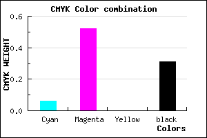 #A554B0 color CMYK mixer