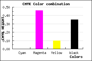 #A55995 color CMYK mixer
