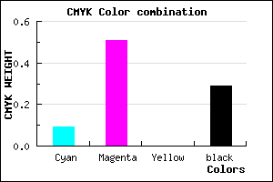 #A559B5 color CMYK mixer