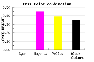 #A55A65 color CMYK mixer
