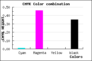 #A55AA6 color CMYK mixer