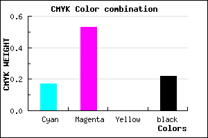 #A55DC7 color CMYK mixer