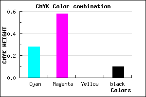 #A560E6 color CMYK mixer