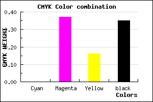 #A6698C color CMYK mixer