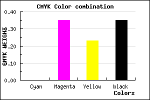 #A66C80 color CMYK mixer