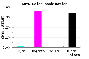 #A66CA8 color CMYK mixer