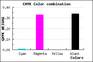 #A670A8 color CMYK mixer