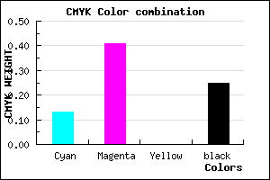 #A670BF color CMYK mixer