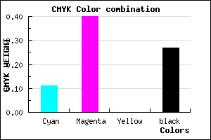 #A671BB color CMYK mixer