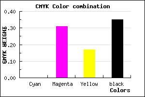 #A67289 color CMYK mixer