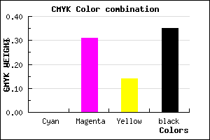 #A6728F color CMYK mixer