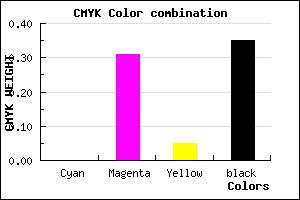 #A6729D color CMYK mixer
