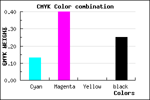 #A673BF color CMYK mixer