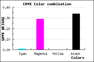 #A677A8 color CMYK mixer