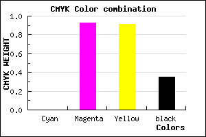 #A60C0F color CMYK mixer