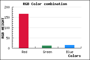 rgb background color #A60C0F mixer